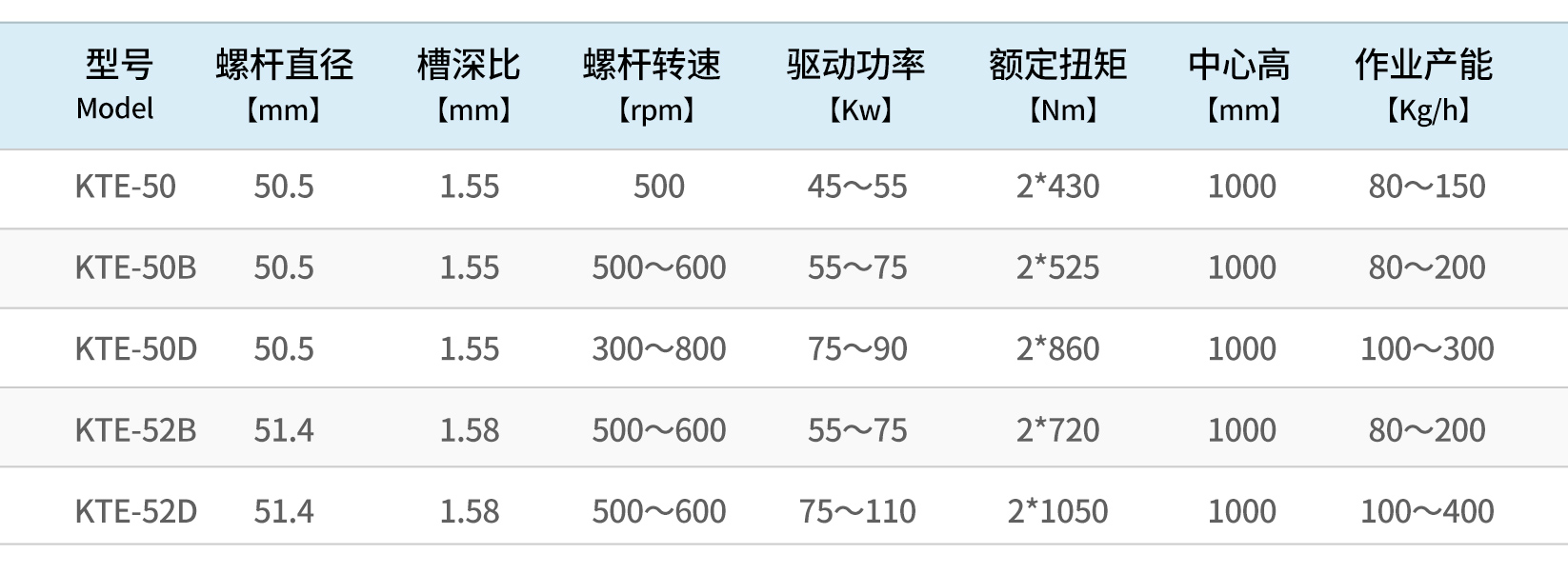 科爾克配置表_06.jpg