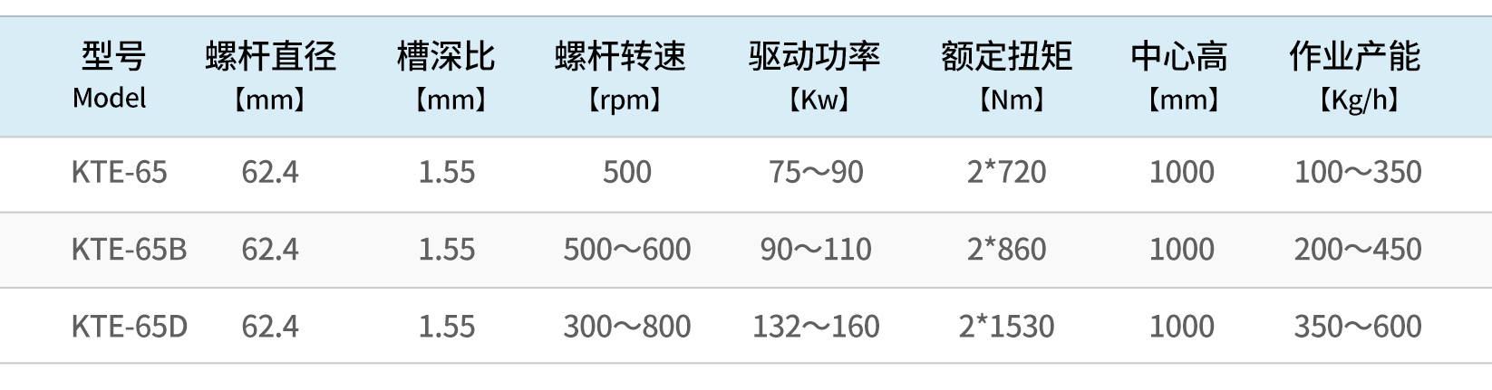 科爾克配置表_08.jpg